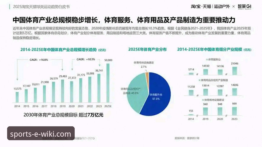 维基体育平台互动体验全面解析：从数据看移动端观赛新趋势