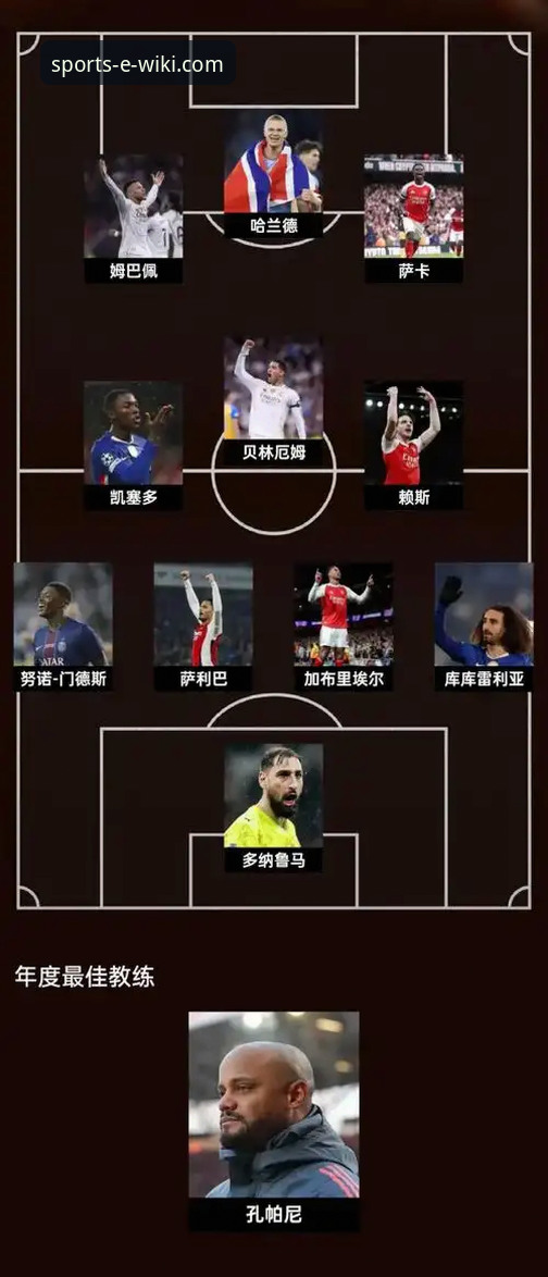 2026维基体育官网客户端 皇马球星场外小插曲引热议,维基体育平台深度解析球星公共形象管理